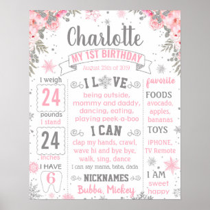 Affiche Winter Onederland Wonderland Birthday board