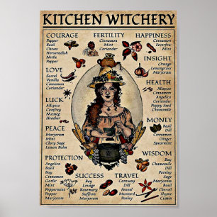 Affiche Witchery Vintage