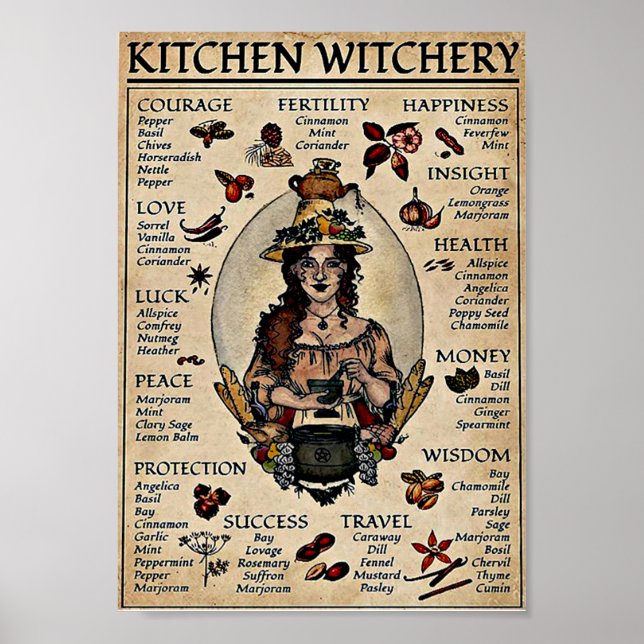 Affiche Witchery Vintage (Devant)