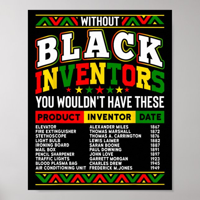 Affiche Without The Black Inventors You Wouldn't Have That (Devant)