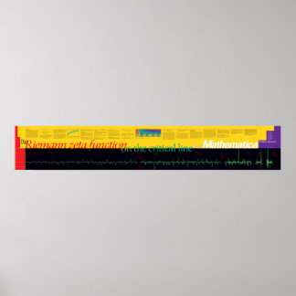 Affiche Wolfram | Fonction zêta de Riemann