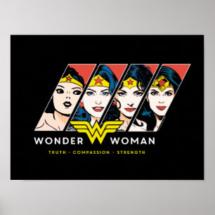 Affiche Wonder Woman Comic Evolution Graphic