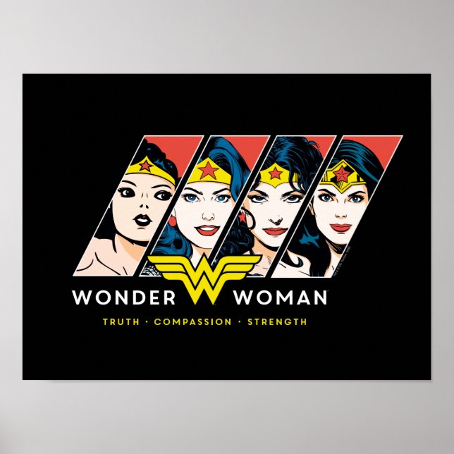 Affiche Wonder Woman Comic Evolution Graphic (Devant)