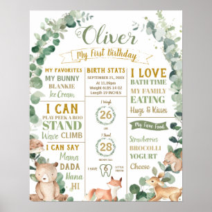 Affiche Woodland 1er anniversaire Jalon Statistiques de na