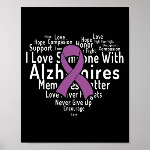 Affiche Word Cloud appuie Alzheimer Alzheimers Sensibilisa