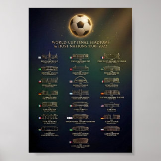 Affiche World Cup Final Stadiums and Host Nations History 