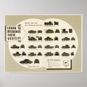 Affiche WWII Identify Medium Tanks & Artillery