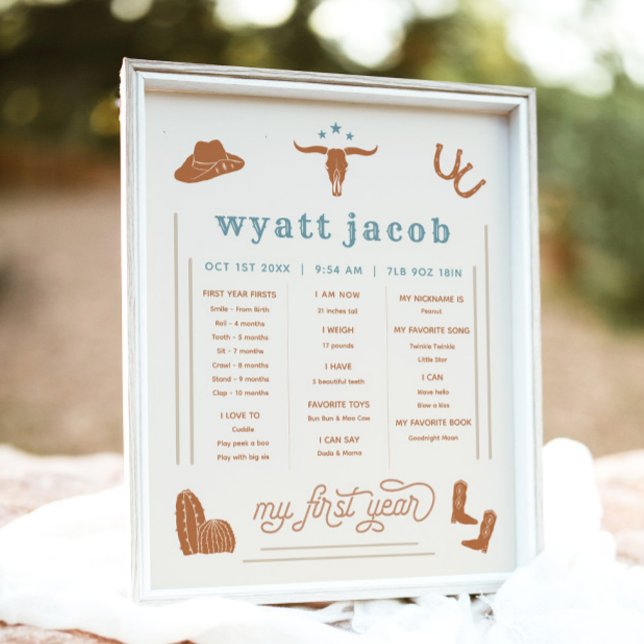 Affiche WYNONA Terracotta Rodeo Cowboy 1ère année Jalon (Créateur téléchargé)