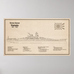 Affiche Yamato - Plan directeur des navires SD