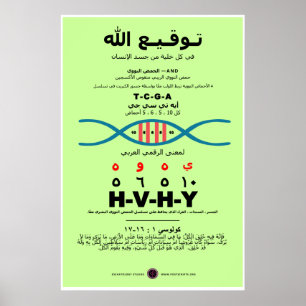 Affiche YHVH dans l'ADN - arabe