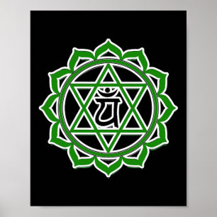 Affiche Yoga Anahata Cœur Vert Chakra
