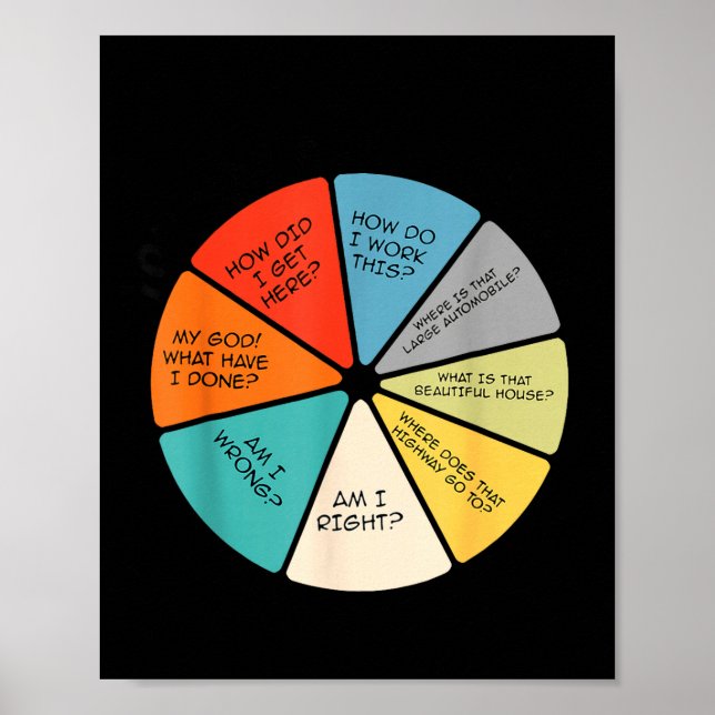 Affiche You May Ask Yourself  (Devant)