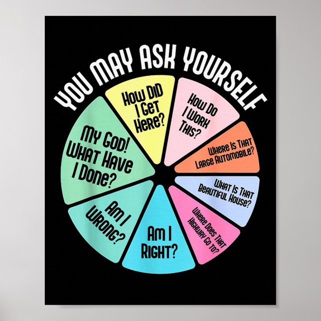 Affiche You May Ask Yourself How Did I Get Hear How Do I W (Devant)