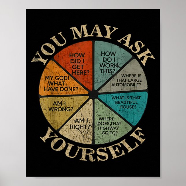 Affiche You May Ask Yourself Vintage  (Devant)