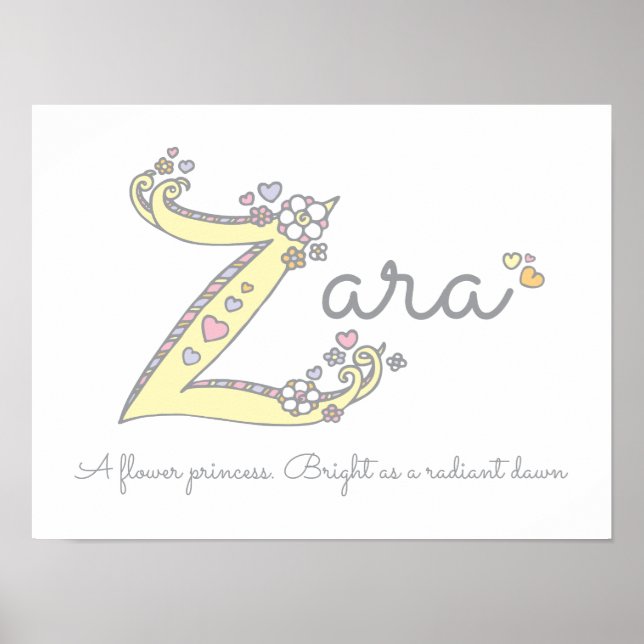 Affiche Z pour Zara signification initiale du nom dans l'a (Devant)