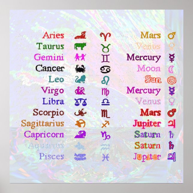 AFFICHE ZODIAC 2 (Devant)