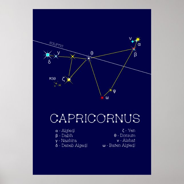 Affiche Zodiac Constellation Capricornus (Devant)
