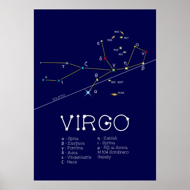 Affiche Zodiac Constellation Virgo (Devant)