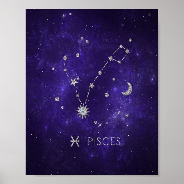 Affiche Zodiac de purple Pisces | Horoscope d'astrologie c (Devant)