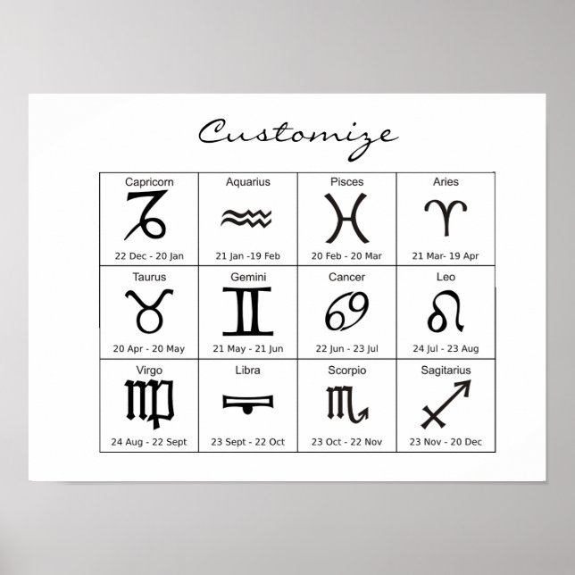 Affiche Zodiac Sun Sign Astrology Calendar Thunder_Cove (Devant)