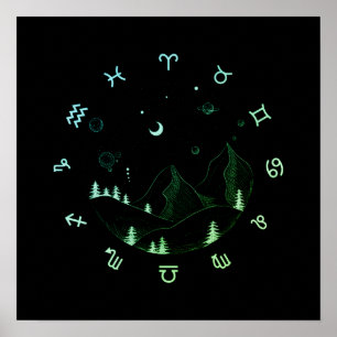 Affiche Zodiac Wheel Carré paysager