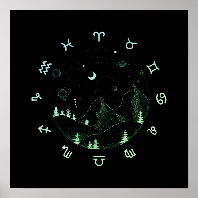 Affiche Zodiac Wheel Carré paysager (Devant)