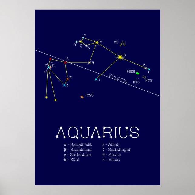 Affiche Zodiaque Aquarius (Devant)