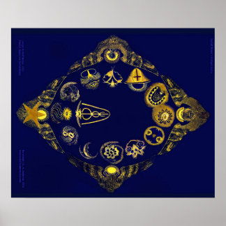 Affiche Zodiaque perdu de Rudolf Steiner