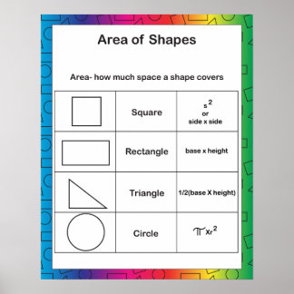 Affiche Zone de formes arc-en-ciel
