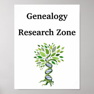 Affiche Zone de recherche généalogique Arbre ADN