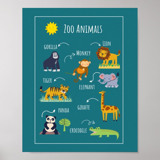 Affiche Zoo Animaux Éducation à l'école (Devant)