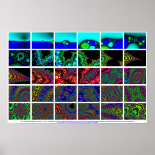 Affiche Zooming In On A Newton's Method Fractal