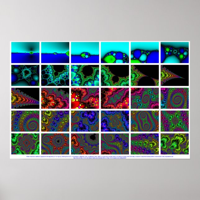 Affiche Zooming In On A Newton's Method Fractal (Devant)
