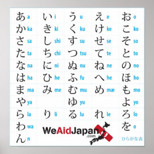 Affiches ひらがな表 de diagramme de Hiragana de WeAidJapan