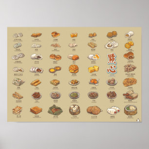 Affiches 點心 Dim Sum (A3)