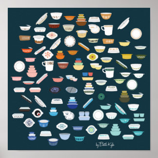 Affiches 100 pièces de Pyrex - bleu-vert