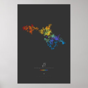 Affiches 100k chiffres de la racine carrée de 2 (foncé)