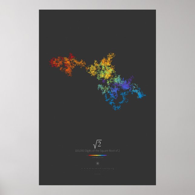 Affiches 100k chiffres de la racine carrée de 2 (foncé) (Devant)