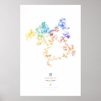Affiches 100k chiffres de Pi (clair)