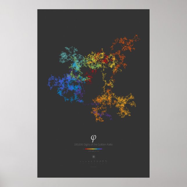 Affiches 100k chiffres du nombre d'or (foncé) (Devant)