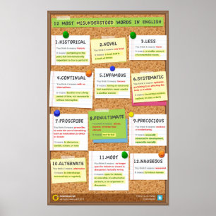 Affiches 12 Mots les plus mal compris. version 2