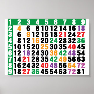 Affiches 12x12 matrix