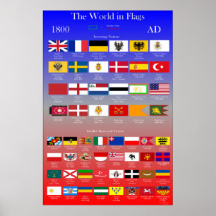 Affiches 1800 AD Flags of the World
