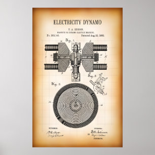 AFFICHES 1882 BREVET POUR DYNAMO D'ÉLECTRICITÉ