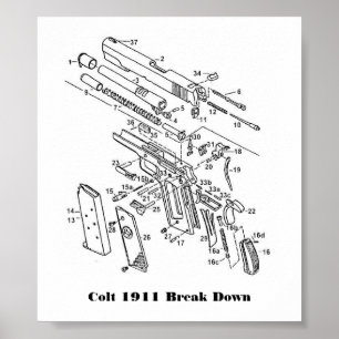 Affiches 1911 parts, le colt 1911 décomposent