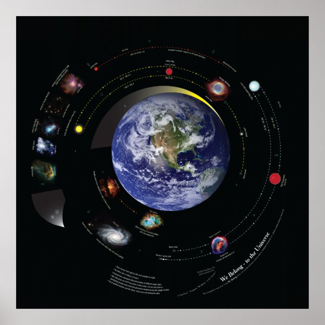 Affiches 32x32 We Belong to the Universe (Devant)