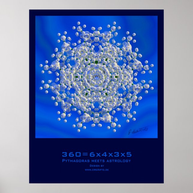 Affiches 360=6x4x3x5 (Devant)