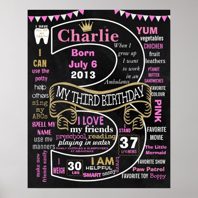 Affiches 3e anniversaire princesse royale fille signe de ta (Devant)