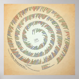 Affiches 40x40 We Belong — With Generations Past