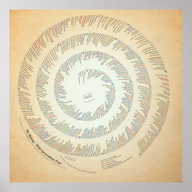 Affiches 40x40 We Belong — With Generations Past (Devant)